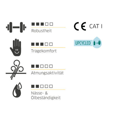 Manusi de protectie GARDELUXE 2025 LEANDRU Marimea: 8, GEBOL