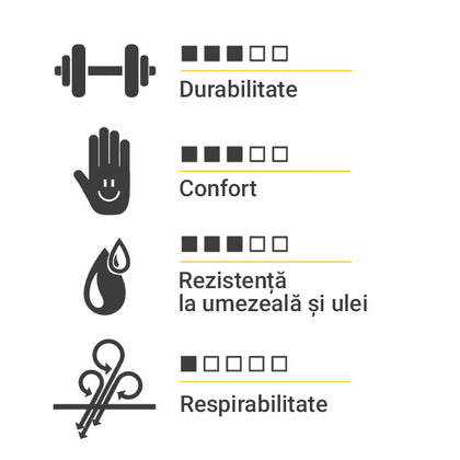 Manusi de protectie „WET GUARD GALBEN”, marimea 10, GEBOL