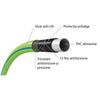 Furtun de gradina JEKO 1/2” – 25 m, RR Italia