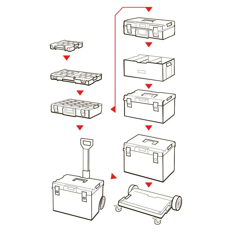 Cutie pentru scule Qbrick ONE 200 Vario - 4 | YEO